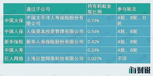 2010年假期安排，回顾与启示