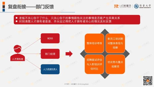 新员工入职培训，打造高效团队的第一步