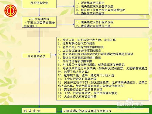 轻松入台，详细解读入台证办理流程及注意事项