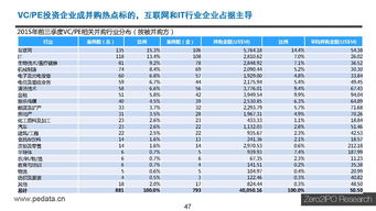 全面解读2016年中国婚假国家规定，你应该知道的权益