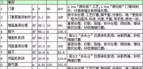 房产证办理全攻略，流程、材料、注意事项一文看懂