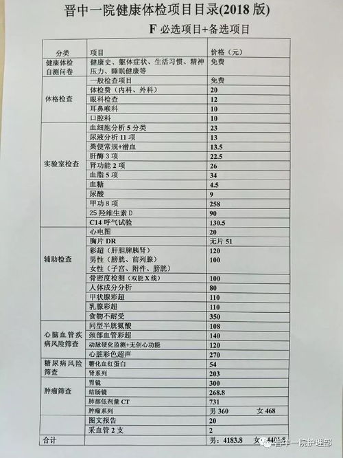 入职体检项目全解析，了解、准备与健康指南