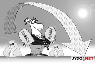 2013年公积金贷款利率回顾，历史背景、政策影响及对购房者的意义