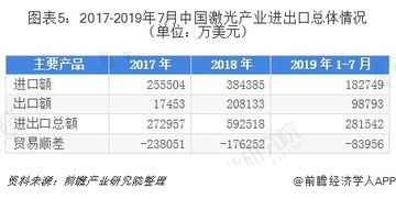 机械设备的青春，了解折旧年限的重要性