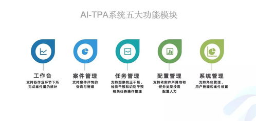 揭开代理记账的神秘面纱，简单、高效、专业的秘密