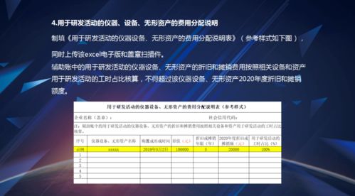 小微企业认定标准全解析，如何界定你的企业规模？