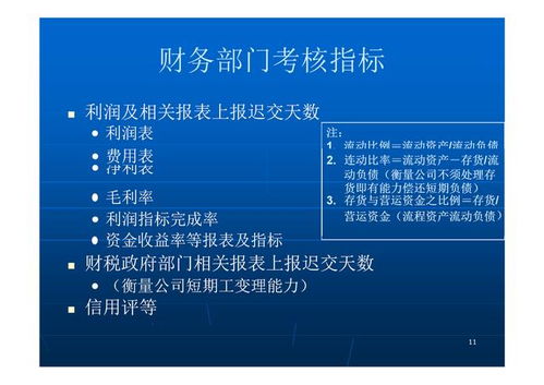 绩效考核，企业成功的催化剂