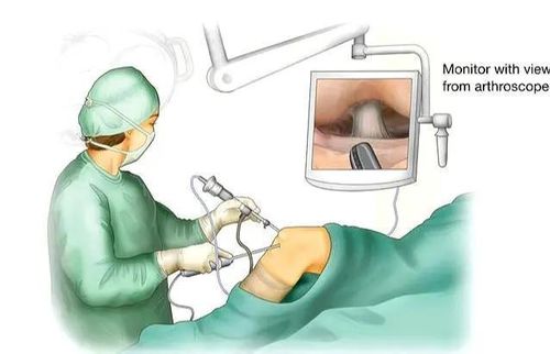 深二度烧伤，了解、预防与治疗