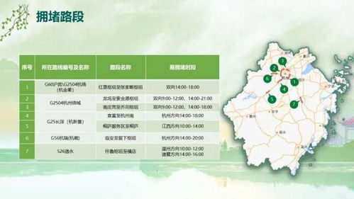 端午节假期指南，如何充分利用这三天假期