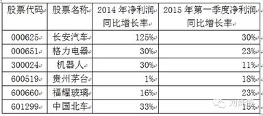 存款利率的计算与影响因素解析