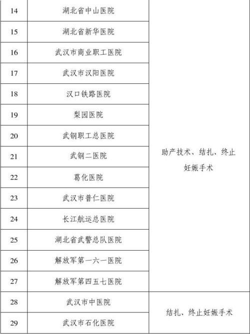生育险2021年新规定，为家庭带来新希望的保障
