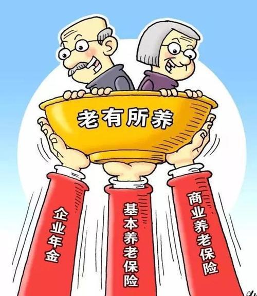 职工社会养老保险，保障未来，智慧投资