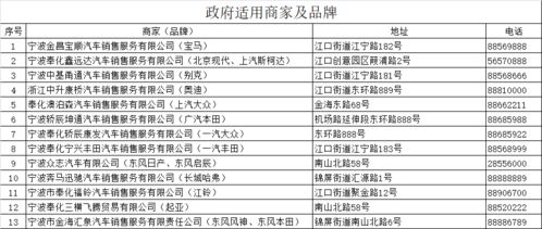 2020年交强险费用解析，车主必知的保险费用与政策变动