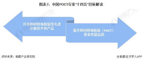 北京房产税，政策解读与投资影响分析