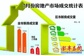 住房限购城市，政策解读与购房者指南
