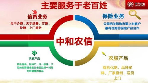 深入了解四川农村信用社贷款，助力农村经济发展的金融力量