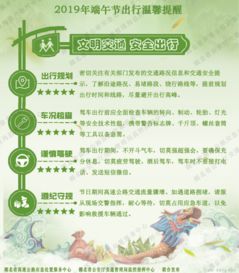 端午节出行指南，了解过路费政策，享受无忧假期