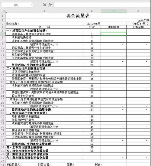 财务报表制作指南，深入理解并有效编制