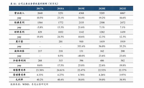 北京医保卡余额查询，如何轻松掌握您的医保资金动态