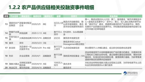 探索食品公司经营范围，从生产到销售的全方位解读
