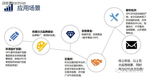 探索食品公司经营范围，从生产到销售的全方位解读