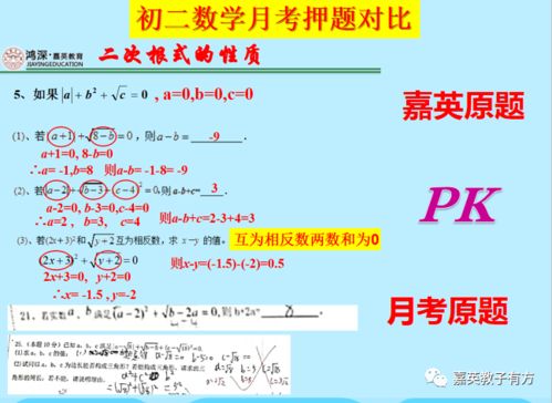 初中毕业，开启新篇章的五大关键步骤
