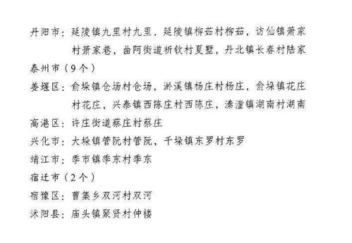 保护你的数字创意，软件版权声明的奥秘