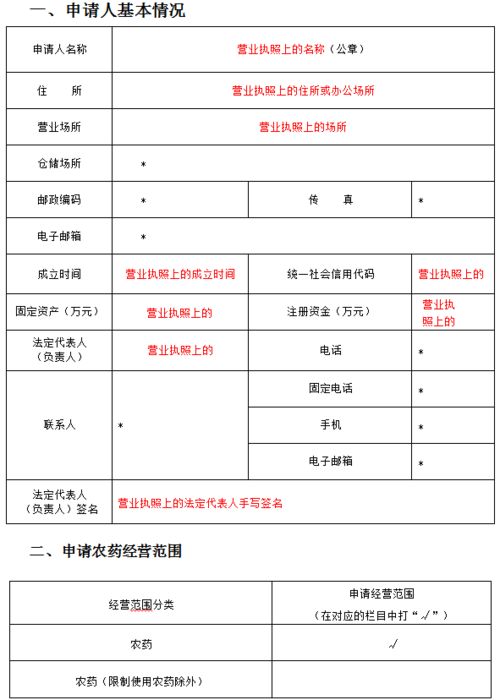 退税申请表，简化流程与提高效率的指南