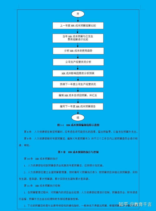 揭秘外观专利申请费用，成本、流程与策略