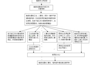 安置房贷款全解析，政策、流程与注意事项