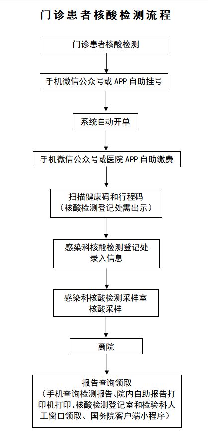 安置房贷款全解析，政策、流程与注意事项