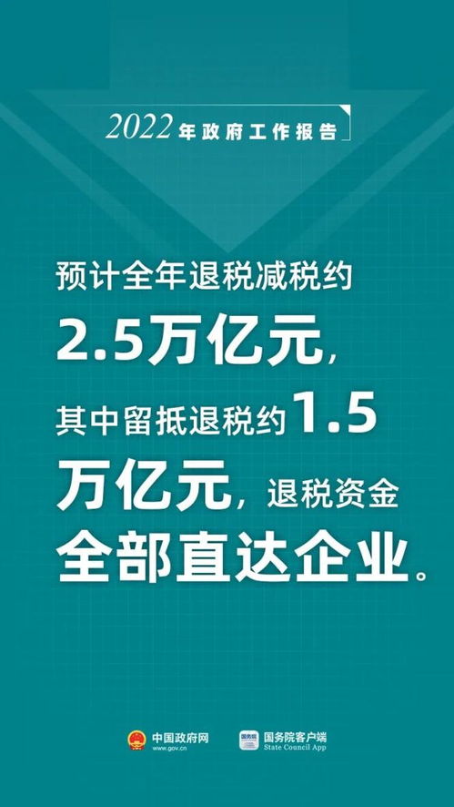 退税17280元，揭秘个税退税背后的经济影响与个人理财策略