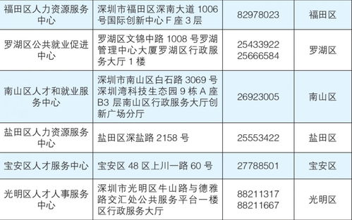 深圳限行政策，2020年疫情期间的调整与影响