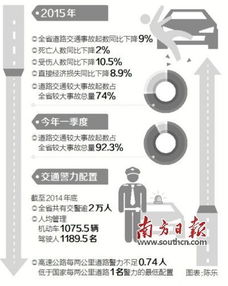 深入了解全国人大代表任期，职责、期限与影响