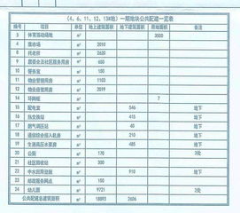 公务员工资套改，解析、影响与未来趋势