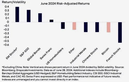 取消晚婚假，影响、适应与未来趋势