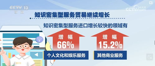 深度解析婚前检查费用大揭秘，经济实惠还是隐形负担？