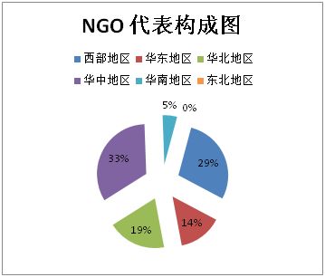 环境公益诉讼制度，保护我们共同家园的法律盾牌