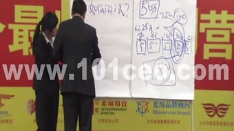 揭开迷雾，连锁销售与传销的微妙区别