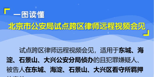 律师会见犯罪嫌疑人全流程指南：权利保障与实务操作详解