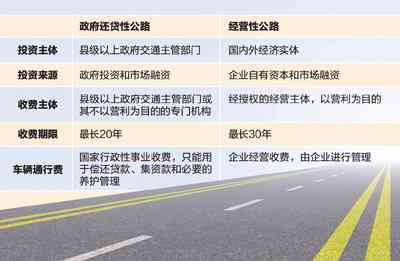 离婚律师收费标准全解析：如何明智选择律师并控制费用