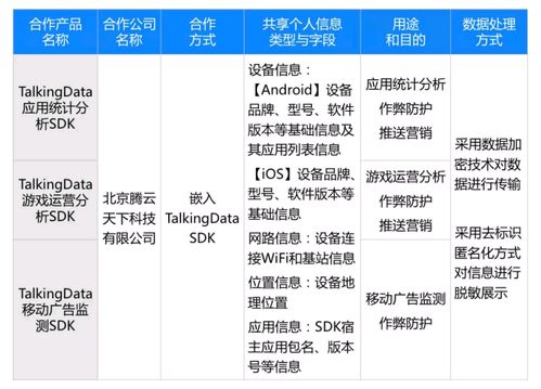 土地相关法律法规全解析：轻松掌握土地权利与合规使用指南