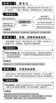 店面租赁合同全攻略：避开陷阱、保障权益、轻松开店