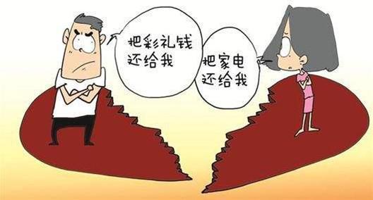 婚姻法司法解释一完整解读：轻松解决彩礼返还、夫妻财产分割与家庭暴力难题