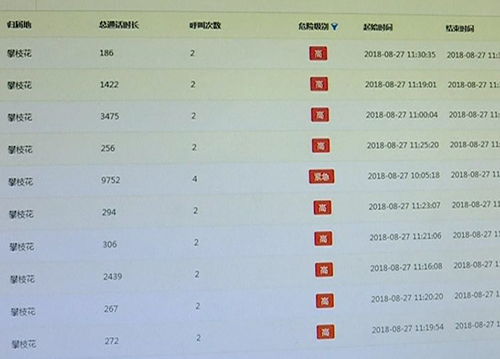 国家安全的‘110’来了!你手机里的这个号码,可能比外卖热线还重要 国家安全的‘110’来了!你手机里的这个号码,可能比外卖热线还重要