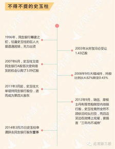 读懂上海外地牌照规则,一张临时通行证背后的民生逻辑与出行智慧