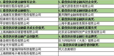 非标债权资产不是金融黑箱—读懂它,你就掌握了财富配置的另一把钥匙