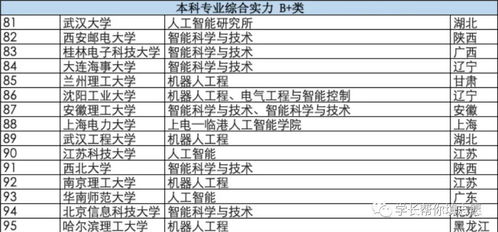 汕头市人事局已成历史名词?一张图看懂汕头人才管理机构的十年蝶变与未来新图景 汕头市人事局已成历史名词?一张图看懂汕头人才管理机构的十年蝶变与未来新图景