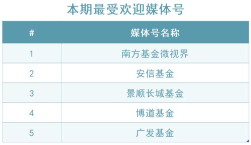 招待费纳税调整全解析，企业财务人员不可忽视的小费用、大风险指南