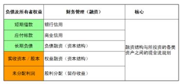 招待费纳税调整全解析,企业财务人员不可忽视的小费用、大风险指南